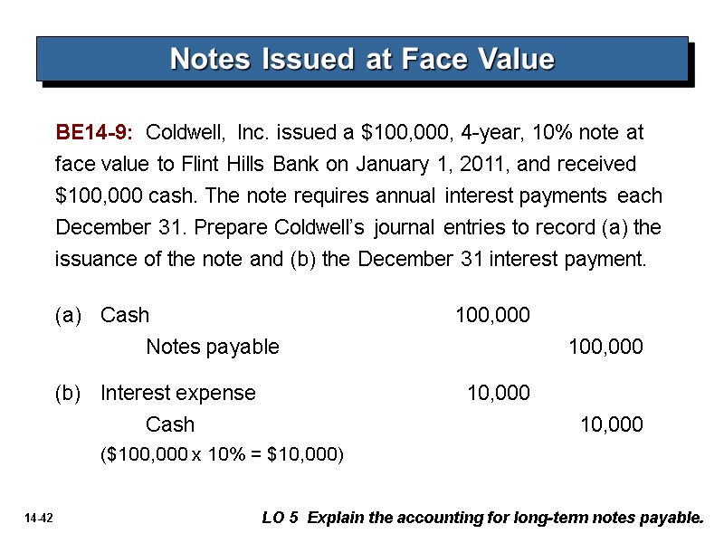 BE14-9:  Coldwell, Inc. issued a $100,000, 4-year, 10% note at face value to